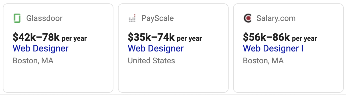 Freelance Niche - Salary Example 1
